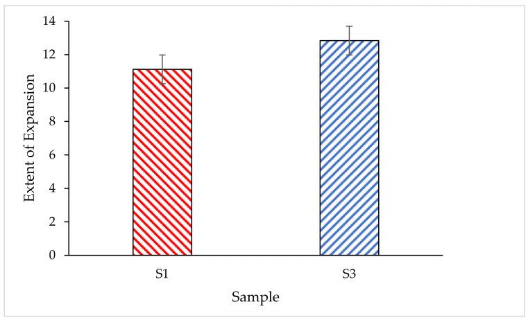 https://cdn.ncbi.nlm.nih.gov/pmc/blobs/4853/9182959/2766cebf84de/polymers-14-02252-g011.jpg