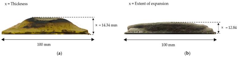 https://cdn.ncbi.nlm.nih.gov/pmc/blobs/4853/9182959/2e72c64bc936/polymers-14-02252-g005.jpg