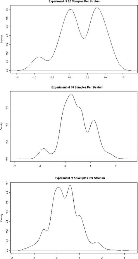 https://cdn.ncbi.nlm.nih.gov/pmc/blobs/4855/5751780/6d9da80a4ad8/12859_2017_1963_Fig4_HTML.jpg