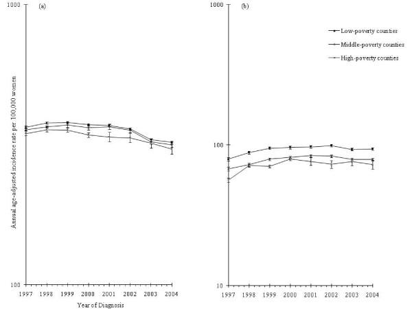 https://cdn.ncbi.nlm.nih.gov/pmc/blobs/485c/2714853/63ec5342c336/1741-7015-7-31-3.jpg