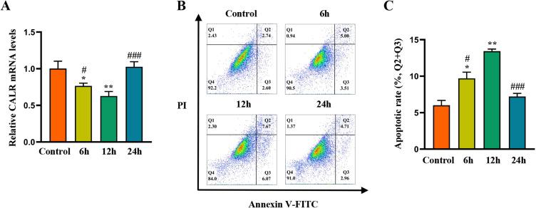 https://cdn.ncbi.nlm.nih.gov/pmc/blobs/4867/12034290/d6791ab50030/IDR-18-2005-g0001.jpg