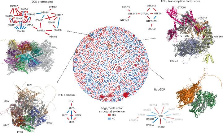 https://cdn.ncbi.nlm.nih.gov/pmc/blobs/4868/9935395/591e083e7a07/41594_2022_910_Fig6_HTML.jpg