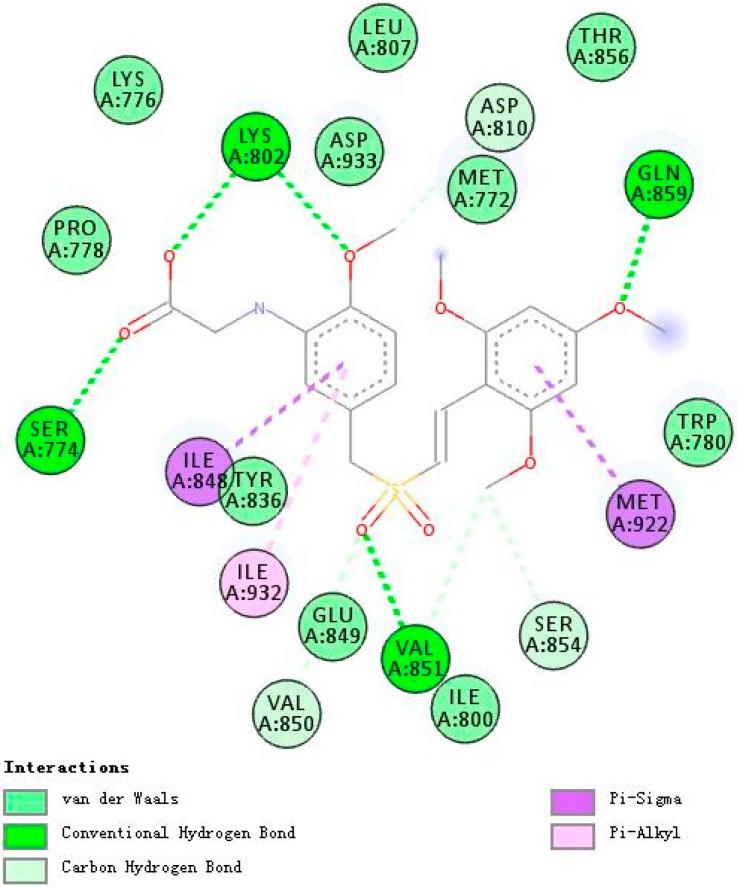 https://cdn.ncbi.nlm.nih.gov/pmc/blobs/486e/6891324/6a832b2e6c4b/molecules-24-04034-g004.jpg