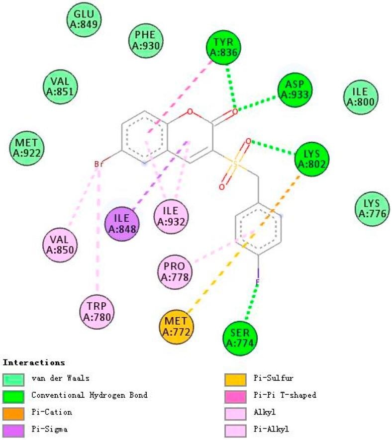 https://cdn.ncbi.nlm.nih.gov/pmc/blobs/486e/6891324/8d90cf68ddc6/molecules-24-04034-g006.jpg
