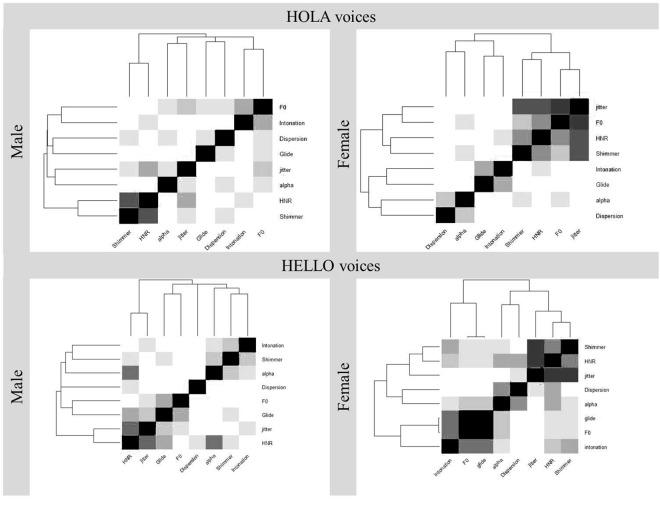 https://cdn.ncbi.nlm.nih.gov/pmc/blobs/4873/6344506/d6c41c3585a5/41598_2018_36518_Fig4_HTML.jpg