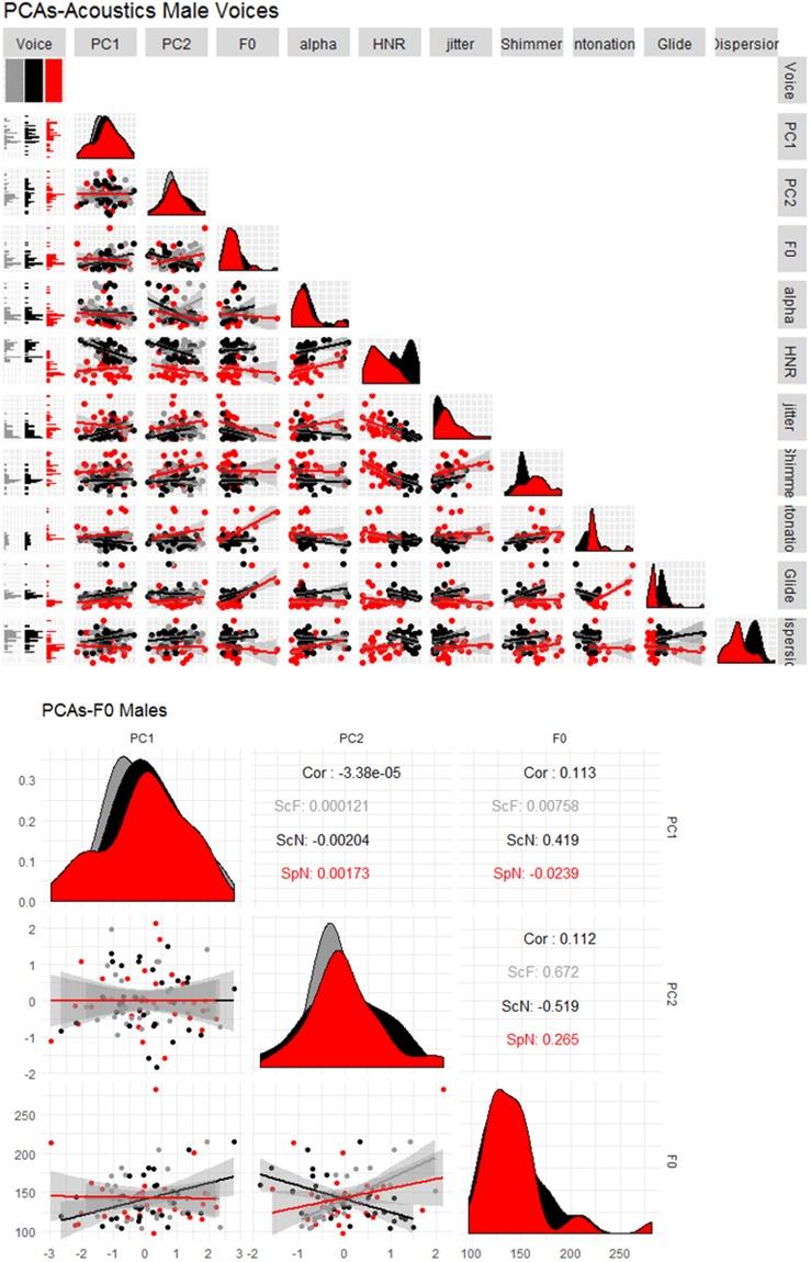 https://cdn.ncbi.nlm.nih.gov/pmc/blobs/4873/6344506/e21fdcc3fa4d/41598_2018_36518_Fig2_HTML.jpg
