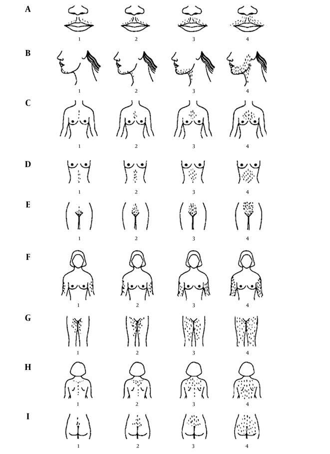https://cdn.ncbi.nlm.nih.gov/pmc/blobs/4877/4706729/0406e8de0aad/ircmj-17-12-20082-g001.jpg