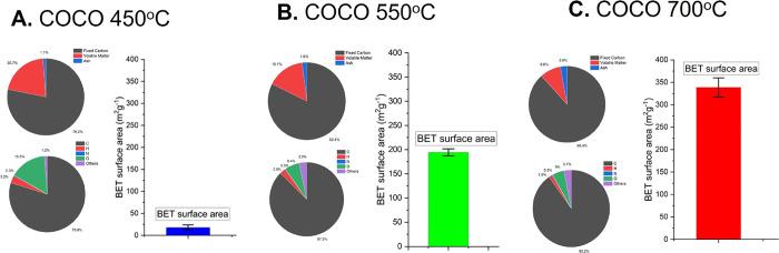 https://cdn.ncbi.nlm.nih.gov/pmc/blobs/4879/10620996/46a10d55b807/es3c05298_0004.jpg