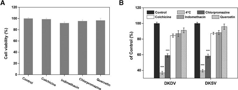 https://cdn.ncbi.nlm.nih.gov/pmc/blobs/487b/7066043/715b6d95b9d6/gr8.jpg