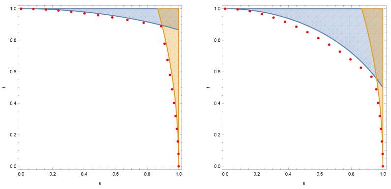 https://cdn.ncbi.nlm.nih.gov/pmc/blobs/487f/9222584/148de924f2e7/entropy-24-00805-g001.jpg
