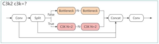 https://cdn.ncbi.nlm.nih.gov/pmc/blobs/4884/11992019/2f2e92690616/41598_2025_95959_Fig3_HTML.jpg