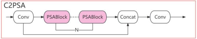https://cdn.ncbi.nlm.nih.gov/pmc/blobs/4884/11992019/fd01002dfc32/41598_2025_95959_Fig4_HTML.jpg