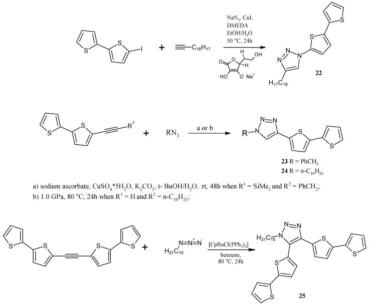 https://cdn.ncbi.nlm.nih.gov/pmc/blobs/4884/6272589/74d1a987b64a/molecules-20-04565-g010.jpg