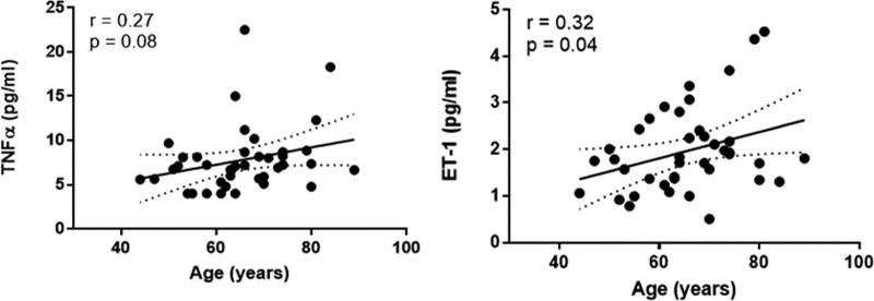 https://cdn.ncbi.nlm.nih.gov/pmc/blobs/4884/9388037/8fbe85cf34c6/medi-101-e30078-g002.jpg