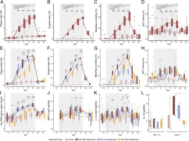 https://cdn.ncbi.nlm.nih.gov/pmc/blobs/4886/8271746/11a7836c10d3/pnas.2012578118fig02.jpg