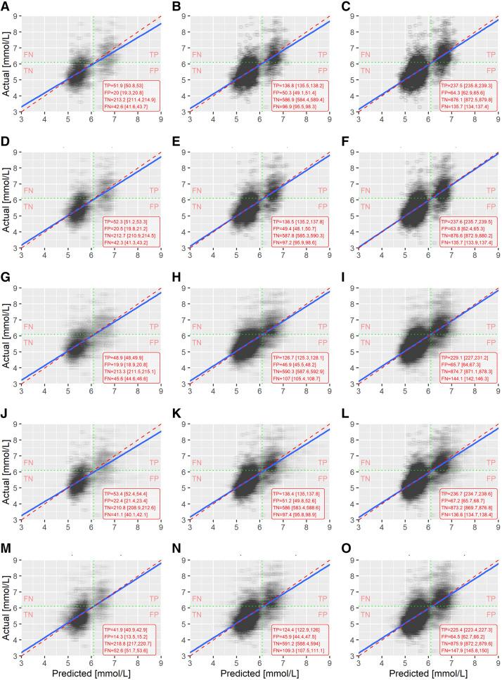 https://cdn.ncbi.nlm.nih.gov/pmc/blobs/488d/7371679/6a2729f41b4a/41598_2020_68771_Fig3_HTML.jpg