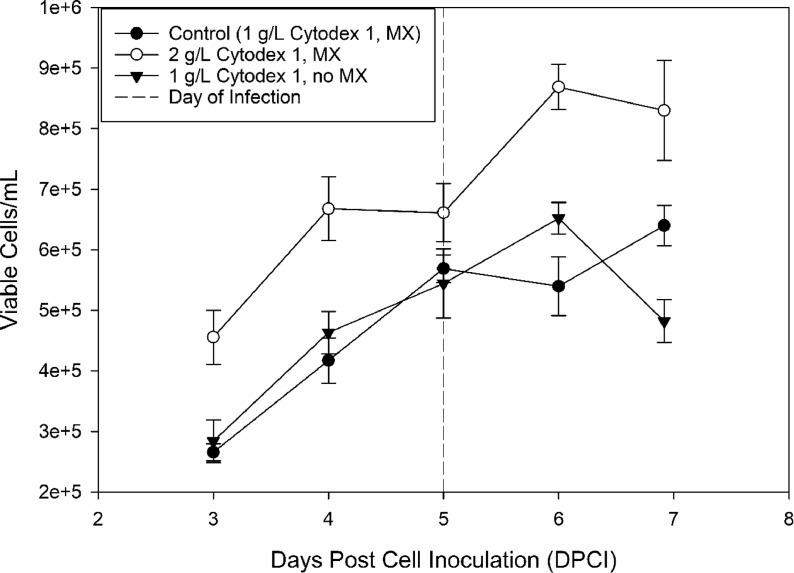 https://cdn.ncbi.nlm.nih.gov/pmc/blobs/4890/9869428/e3ed6a881624/gr5a.jpg