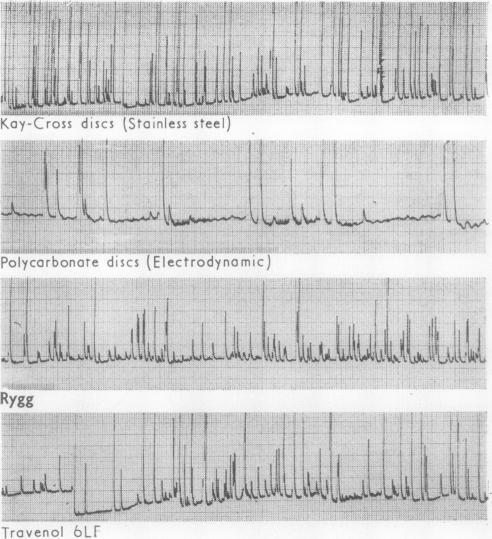 https://cdn.ncbi.nlm.nih.gov/pmc/blobs/4893/470033/f42b1ad80291/thorax00129-0034-a.jpg