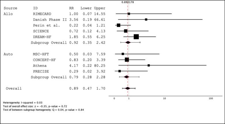 https://cdn.ncbi.nlm.nih.gov/pmc/blobs/4899/11993956/ead0935ade93/13287_2025_4209_Fig2_HTML.jpg