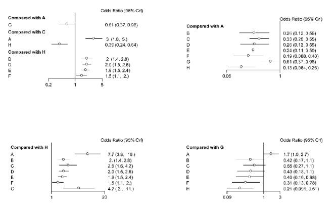 https://cdn.ncbi.nlm.nih.gov/pmc/blobs/48a3/5994265/48cccdd008dd/ECAM2018-2890465.002.jpg