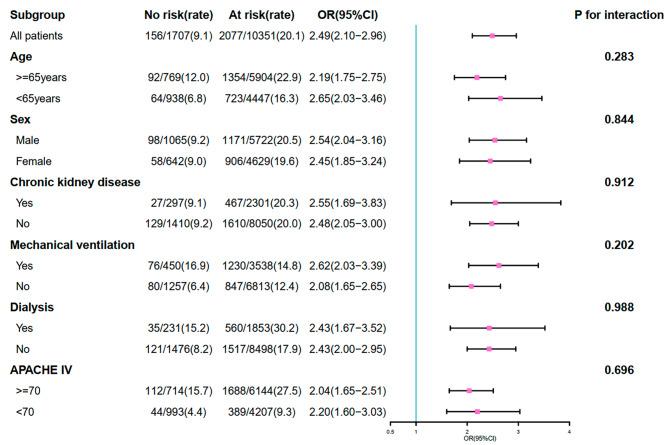 https://cdn.ncbi.nlm.nih.gov/pmc/blobs/48a4/11378587/8eb861544e3d/12871_2024_2689_Fig3_HTML.jpg
