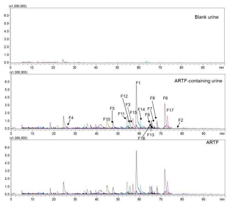 https://cdn.ncbi.nlm.nih.gov/pmc/blobs/48a5/7729672/6b456ad6f824/molecules-25-05560-g001.jpg