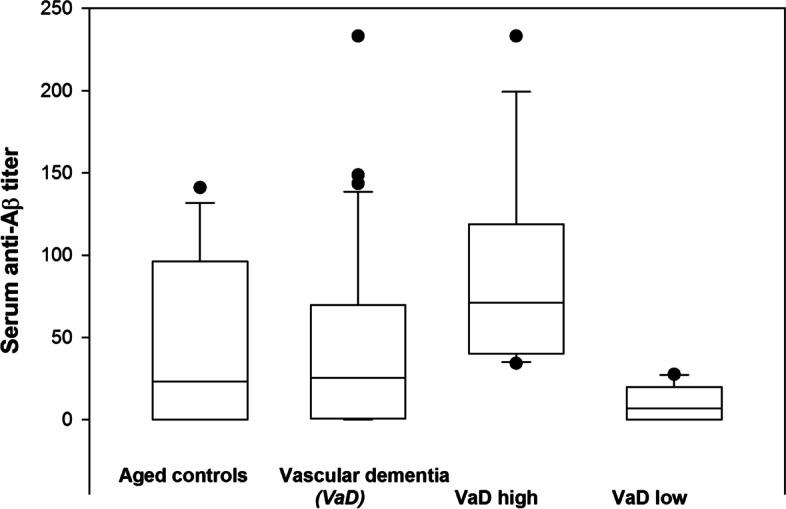 https://cdn.ncbi.nlm.nih.gov/pmc/blobs/48a6/10007830/c3a6e012d820/12979_2023_336_Fig1_HTML.jpg
