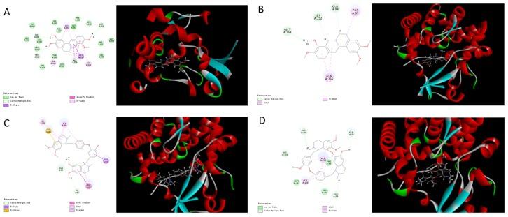 https://cdn.ncbi.nlm.nih.gov/pmc/blobs/48ad/6152661/580c16474b8d/molecules-22-00932-g004.jpg