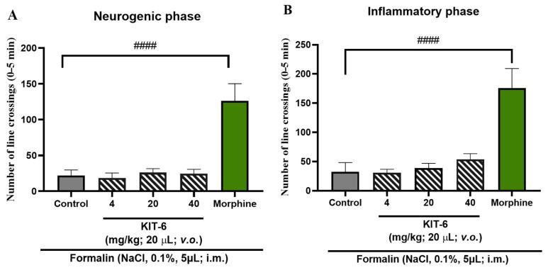 https://cdn.ncbi.nlm.nih.gov/pmc/blobs/48b3/12389197/4cfb69f49465/pharmaceutics-17-00981-g008.jpg