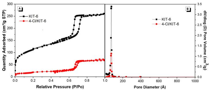 https://cdn.ncbi.nlm.nih.gov/pmc/blobs/48b3/12389197/6549bbacf8ee/pharmaceutics-17-00981-g005.jpg