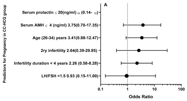 https://cdn.ncbi.nlm.nih.gov/pmc/blobs/48c0/11356540/292771527993/medicina-60-01300-g002a.jpg