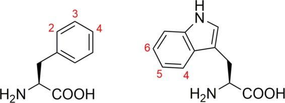 https://cdn.ncbi.nlm.nih.gov/pmc/blobs/48c1/7021800/1ac762c9ade8/41598_2020_59446_Fig1_HTML.jpg