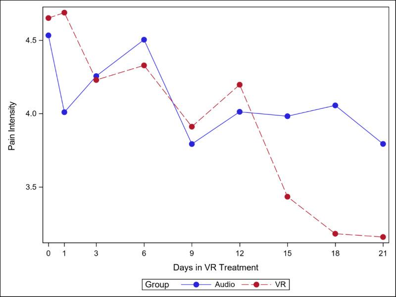 https://cdn.ncbi.nlm.nih.gov/pmc/blobs/48c1/7381022/404c4e9373c9/formative_v4i7e17293_fig4.jpg