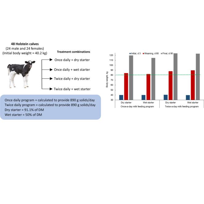 https://cdn.ncbi.nlm.nih.gov/pmc/blobs/48c2/9623757/a68661643633/fx1.jpg