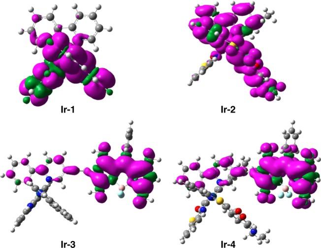 https://cdn.ncbi.nlm.nih.gov/pmc/blobs/48c5/6637189/75256588ba64/41467_2019_11099_Fig7_HTML.jpg