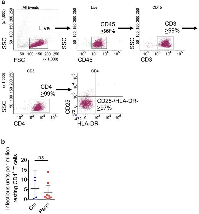 https://cdn.ncbi.nlm.nih.gov/pmc/blobs/48c6/4875645/e5b7807a1870/12977_2016_268_Fig6_HTML.jpg