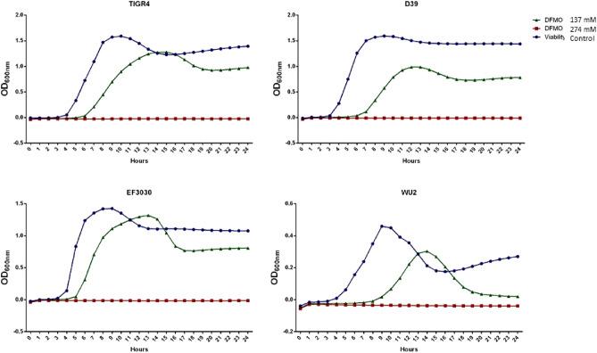 https://cdn.ncbi.nlm.nih.gov/pmc/blobs/48ca/9276676/5a3d415c9ff2/41598_2022_16007_Fig1_HTML.jpg