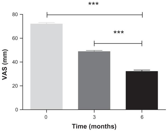 https://cdn.ncbi.nlm.nih.gov/pmc/blobs/48cc/3544341/8ccdff55068e/dddt-7-007f2.jpg