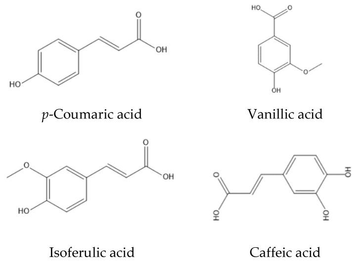 https://cdn.ncbi.nlm.nih.gov/pmc/blobs/48cc/9369677/ea99375a5011/molecules-27-04843-g002.jpg