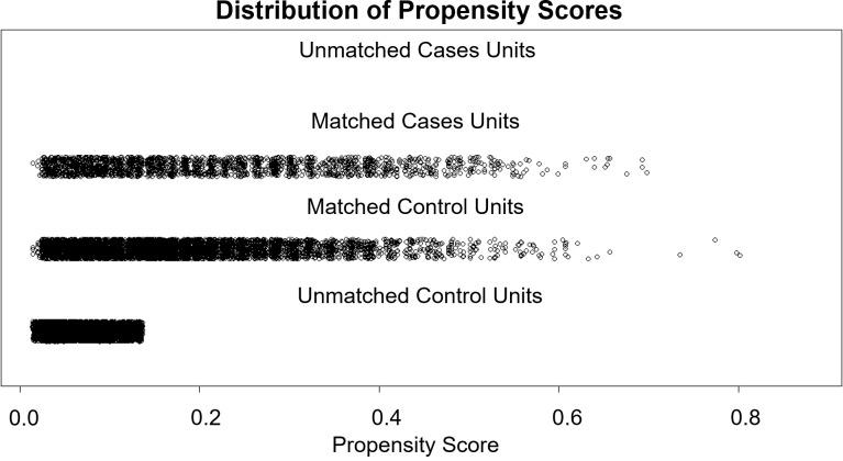 https://cdn.ncbi.nlm.nih.gov/pmc/blobs/48cf/6736343/c60c0db7fe0c/i1552-5783-60-5-1470-f01.jpg