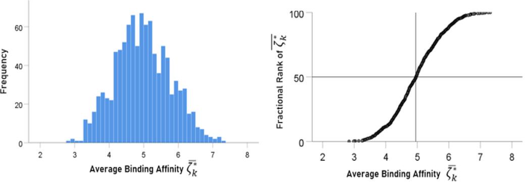 https://cdn.ncbi.nlm.nih.gov/pmc/blobs/48d3/12077080/ba4eafa36031/nihms-2079209-f0008.jpg