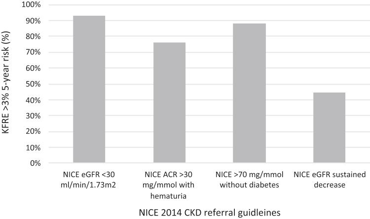 https://cdn.ncbi.nlm.nih.gov/pmc/blobs/48da/8343777/a7ad7740132e/gr2.jpg