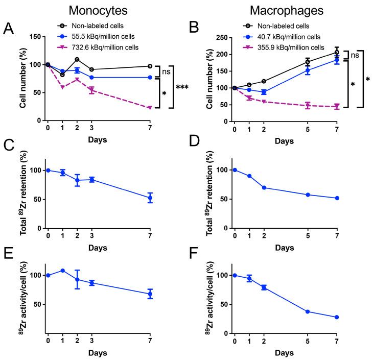 https://cdn.ncbi.nlm.nih.gov/pmc/blobs/48e2/12196144/6745ab63a75c/pharmaceuticals-18-00897-g001.jpg