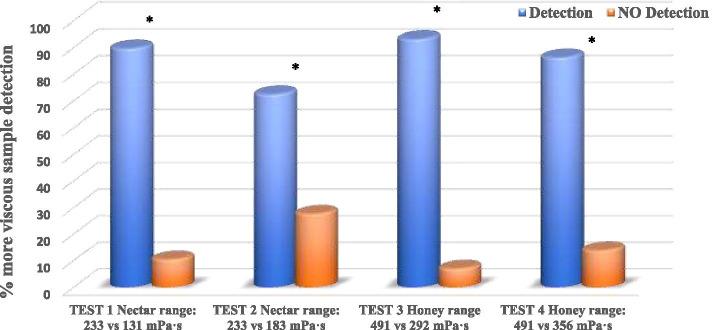 https://cdn.ncbi.nlm.nih.gov/pmc/blobs/48e2/8603478/a2413c85aae2/12877_2021_2599_Fig3_HTML.jpg
