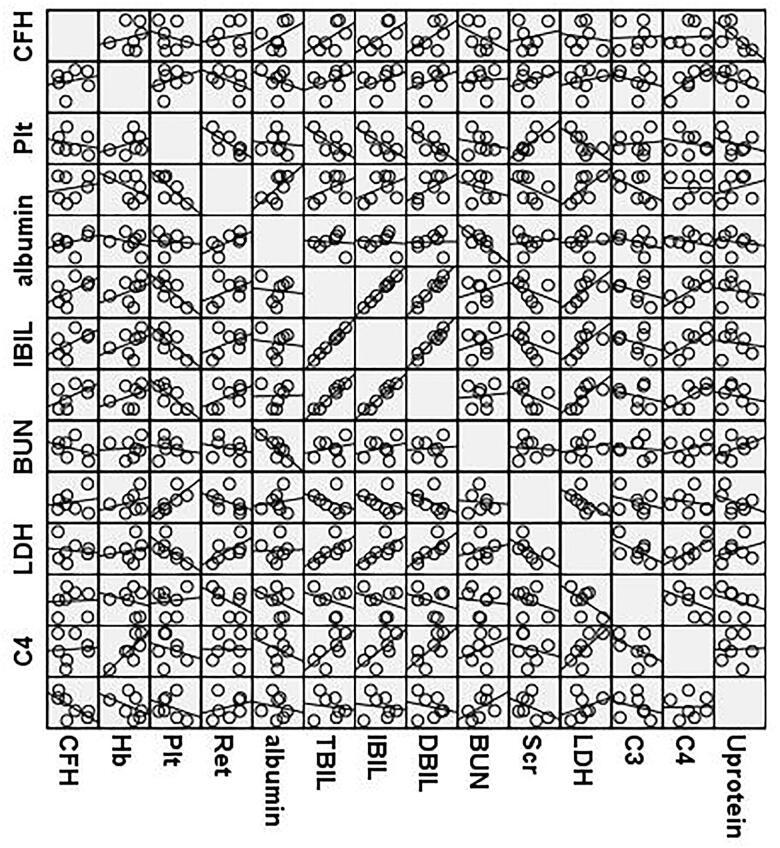 https://cdn.ncbi.nlm.nih.gov/pmc/blobs/48e9/9225730/1e487ae71a19/IRNF_A_2089167_F0002_B.jpg