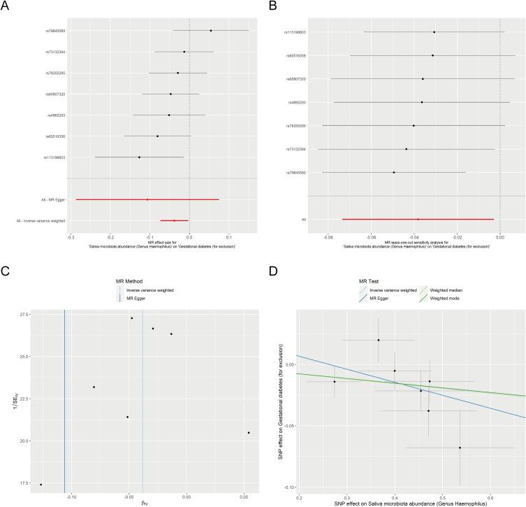 https://cdn.ncbi.nlm.nih.gov/pmc/blobs/48eb/12407001/164bdd869797/IJWH-17-2777-g0002.jpg