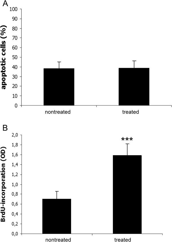 https://cdn.ncbi.nlm.nih.gov/pmc/blobs/48eb/4096547/d987496c7be3/2047-783X-19-37-3.jpg