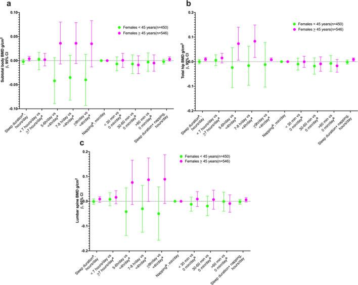 https://cdn.ncbi.nlm.nih.gov/pmc/blobs/48f0/11153263/c3edbb41a1ae/223_2024_1224_Fig1_HTML.jpg