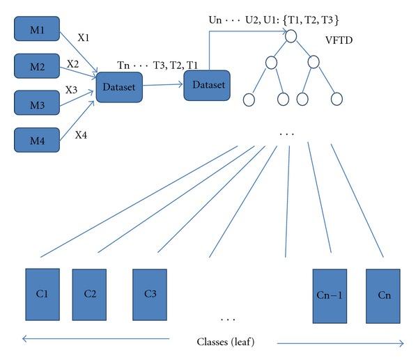 https://cdn.ncbi.nlm.nih.gov/pmc/blobs/48f2/3407674/80a27b345922/JBB2012-580186.002.jpg