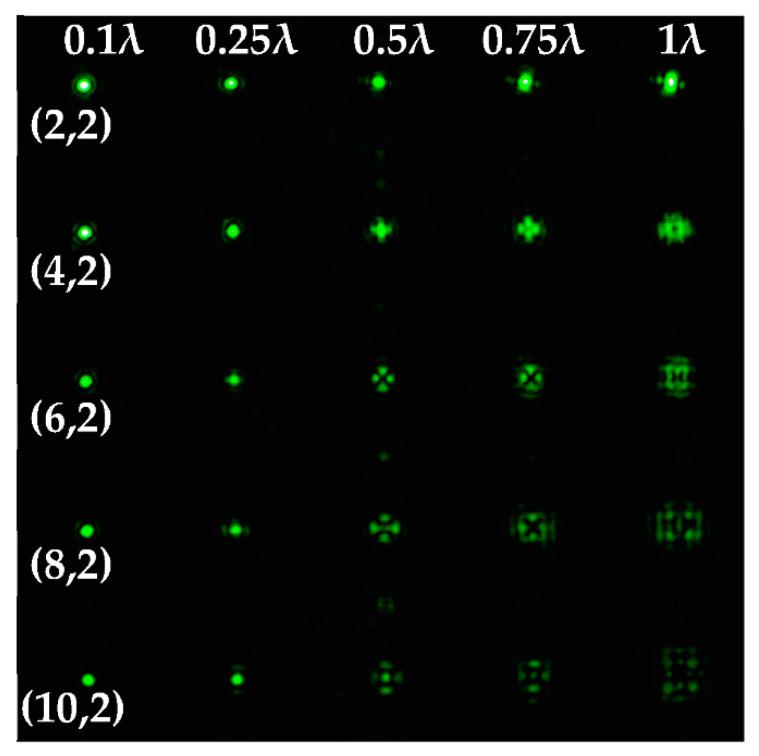 https://cdn.ncbi.nlm.nih.gov/pmc/blobs/48f5/9572889/a3572bf23c51/sensors-22-07365-g006.jpg